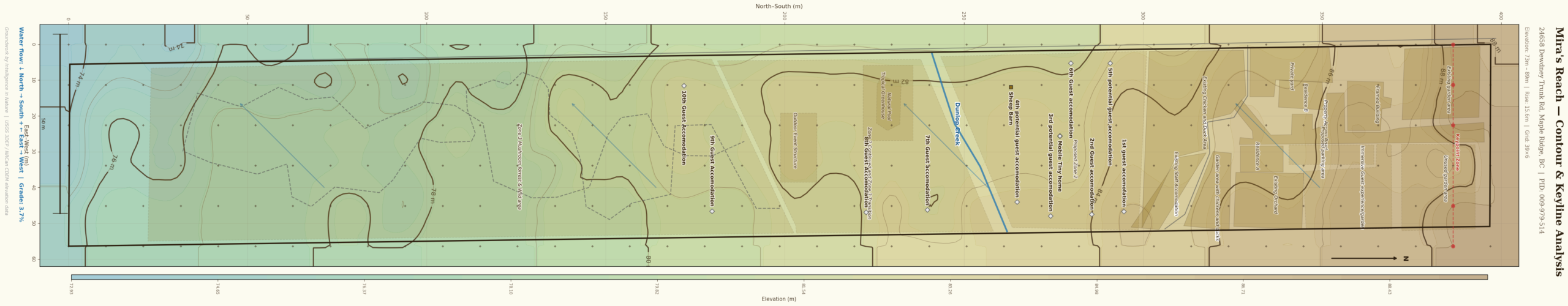 Mira's Reach Contour & Keyline Analysis